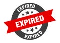 expired sign Royalty Free Stock Photo