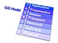 Explanation of the OSI model in blue on white flat design Royalty Free Stock Photo