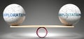 Exploration and exploitation in balance - pictured as balanced balls on scale that symbolize harmony and equity between