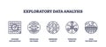 Exploratory data analysis involves visual tools like magnifying glass, charts, ... Royalty Free Stock Photo