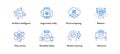 Explore the future of technology with this comprehensive icon set. From robotics and machine learning to blockchain.