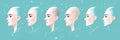 Understanding skin aging and the impact of Botox in reversing wrinkles over time. Generative AI