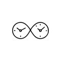 Explore Timelessness The Infinity Clock Symbol with Two Clocks Royalty Free Stock Photo