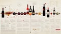 Wine infographic timeline guide to bottles and tasting notes for sommelier and wine enthusiasts learn more Royalty Free Stock Photo