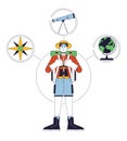 Explorer person archetype flat line concept vector hero illustration