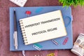 Exploring the essentials of hypertext transmission protocol secure, focusing on its role in enhancing internet security