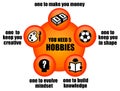 You need five hobbies Royalty Free Stock Photo