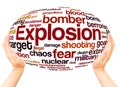 Explosion word cloud hand sphere concept Royalty Free Stock Photo