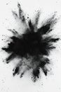 Explosive Chaos