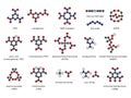 Explosive compounds, 2D chemical structures (set