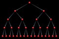 Exponential phase, wave of an infection or chain reaction with exponential growth