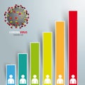 Exponential Growth Corona Virus Infographic