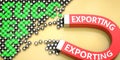 Exporting attracts success - pictured as word Exporting on a magnet to symbolize that Exporting can cause or contribute to