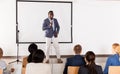 Expressive african american speaker with microphone on conference room stage Royalty Free Stock Photo