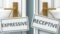 Expressive or receptive as a choice in life - pictured as words Expressive, receptive on doors to show that Expressive and Royalty Free Stock Photo