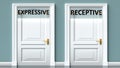 Expressive and receptive as a choice - pictured as words Expressive, receptive on doors to show that Expressive and receptive are