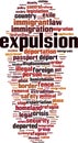 Expulsion word cloud Royalty Free Stock Photo