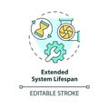Extended system lifespan multi color concept icon