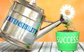 Extensibility helps achieve success - pictured as word Extensibility on a watering can to show that it makes success to grow and