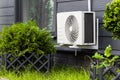external air conditioner unit mounted on the wall of the house Royalty Free Stock Photo