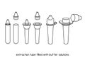 Extraction tube filled with buffer solutions diagram for experiment setup lab outline vector