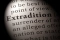 Definition of the word extradition