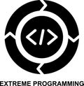 extreme programming, sdlc, programming, coding, software development, agile solid glyph icon