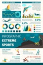 Extreme Sports Infographics