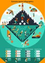 Extreme Sports Infographics