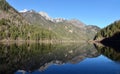 Extremely clear lake with magic colors