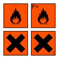 Extremely flammable and harmful sign set