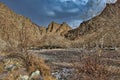 Extremely old volcanic rocks in the Stok Kangri area