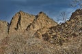 Extremely old volcanic rocks in the Stok Kangri area