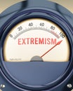 Extremism that is hitting a full scale, showing a very high level of extremism, overload of it, too much of it Royalty Free Stock Photo