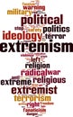 Extremism word cloud