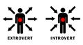 Extrovert and introvert vector icon