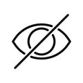 Hide eye line icon