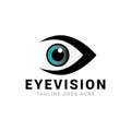 eyevision Royalty Free Stock Photo