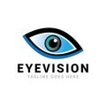 eyevision Royalty Free Stock Photo