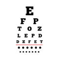 Eye chart poster Royalty Free Stock Photo