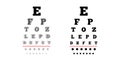 Eye chart poster Royalty Free Stock Photo