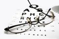 Eye chart with spectacles Royalty Free Stock Photo