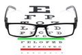 Eye Chart and Spectacles Royalty Free Stock Photo