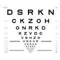 Eye Chart Test. Assessment of visual acuity. template for your design Royalty Free Stock Photo