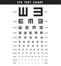 Eye Chart Test Vision Optical for Eye Wear Shop Royalty Free Stock Photo