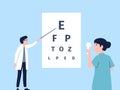 Eye check up on oculist. Ophthalmologist eyesight examining, test health in clinic. Correction vision, ophthalmology Royalty Free Stock Photo