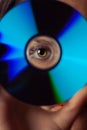 Eye and compact disk