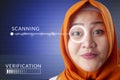 Eye Detection System, Woman With Eye Sensor Technology