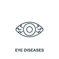 Eye Diseases icon. Line simple icon for templates, web design and infographics