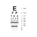 Eye doctor chart, vector